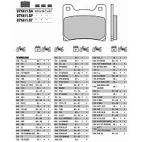 Тормозные колодки BREMBO SINTER 07YA11SP для Yamaha V Max, XJR, FZR, TDM
