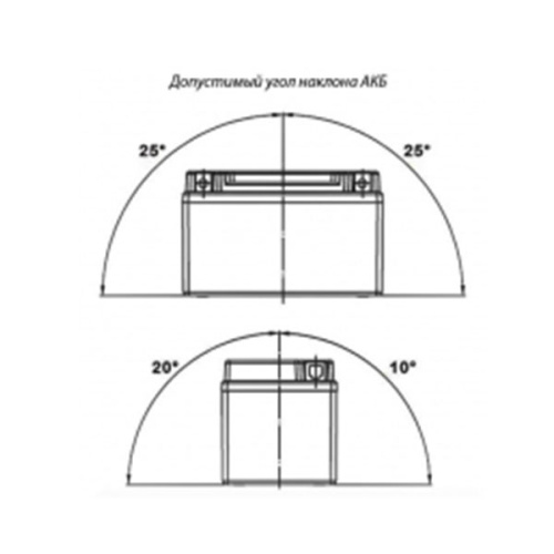 картинка АКБ BS-Battery BTZ7S-BS (YTZ7S) 16344 от магазина moto-bazar61.ru фото 2