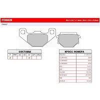 картинка Тормозные колодки FERODO FDB828P от магазина moto-bazar61.ru